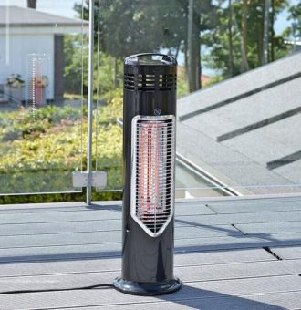 MENSA HEATING najvarnejši zunanji ir grelci na svetu!