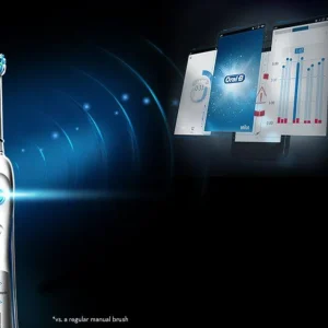 Najbolj Genialna zobna ščetka na svetu – Oral-B Genius 8000