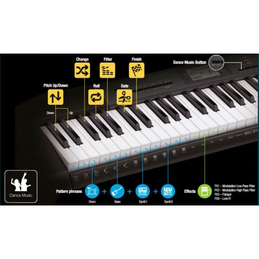 LKA 136 CASIO klaviatura - Elektronska klaviatura CASIO je primerna za učenje in za prve začetke igranja. Osvetljene tipke vas vodijo skozi 100 pesmi, ki so