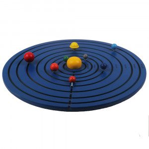 Tabla osončja s premikajočimi planet.
