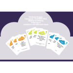 Razgibani kviz je zabavna, poučna in aktivna igra za otroke, v kateri dve ekipi tekmujeta v odgovarjanju na zastavljena vprašanja. Ena ekipa zastavi