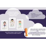 Razgibani kviz je zabavna, poučna in aktivna igra za otroke, v kateri dve ekipi tekmujeta v odgovarjanju na zastavljena vprašanja. Ena ekipa zastavi