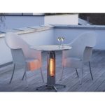 Grelne mize za gostilne