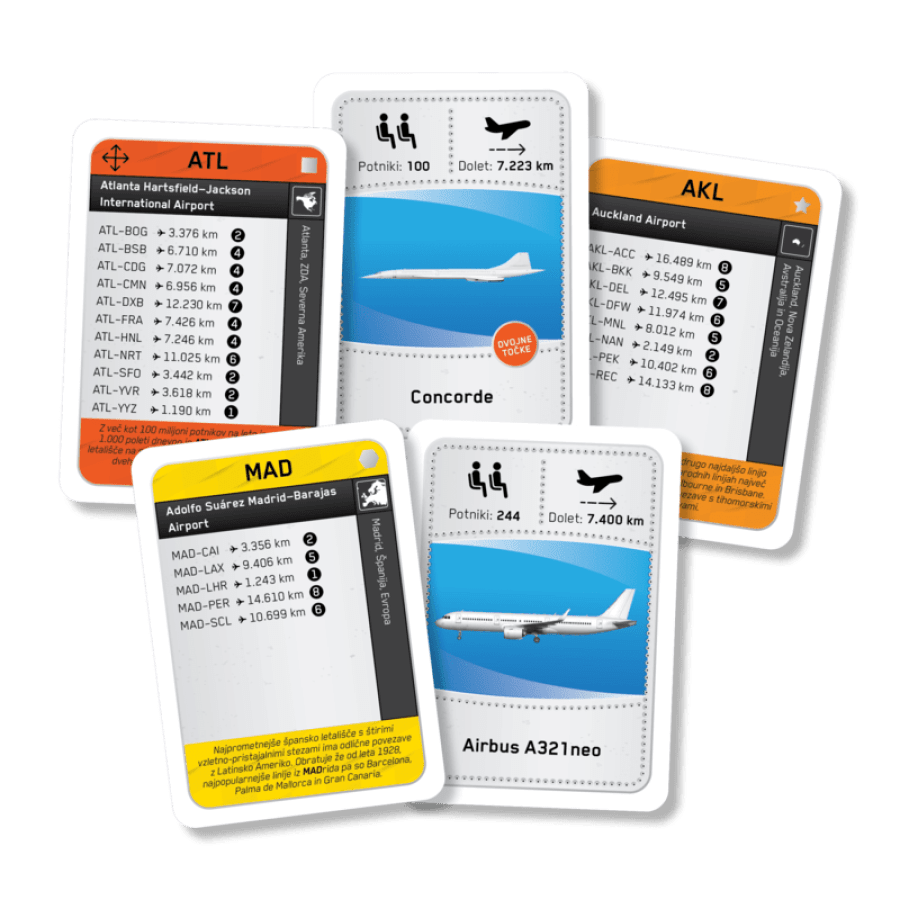 Leti, leti je izvirna igra s kartami, pri kateri igralci načrtujete letalske povezave po vsem svetu. Na začetku se odločite za enega izmed štirih ciljev