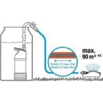 POTOPNA ČRPALKA GARDENA 4700/2 INOX AUTOMATIC - slika 3