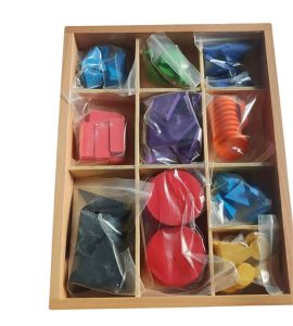 Leseni barvni simboli za stavčno analizo - slika 2