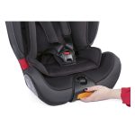 III (od 9 do 36 kg oz. od 9 mesecev do 12 let)