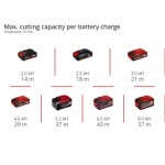 AKUMULAT. VBODNA ŽAGA EINHELL TP-JST 18/135 LI BL-SOLO - slika 3