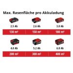 EINHELL AKUMULATORSKA KOSILNICA V SETU GE-CM 18/33 LI (1X4,0AH) - slika 3