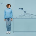 LONEC / KOZICA KELA 3.8 LIT CALIDO OKROGLI ALUGUS SVETLO SIVA - slika 5