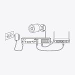 PAMETNA KAMERA REOLINK P320X IP KAMERA 2K 4MP SUPER HD - slika 5