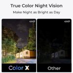 PAMETNA KAMERA REOLINK P320X IP KAMERA 2K 4MP SUPER HD - slika 6