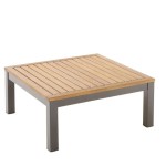 KOTNA GARNITURA ORIS II 5P ALU/EUC+KAVNA MIZICA D.GR/D.GR BLAZINA - slika 4