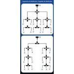 SISTEM ZA ZALIVANJE AQUA CONTROL SET ZA 12 LONČNIC - slika 4
