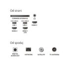 TELEVIZOR PHILIPS 55PUS8510/12 - slika 10