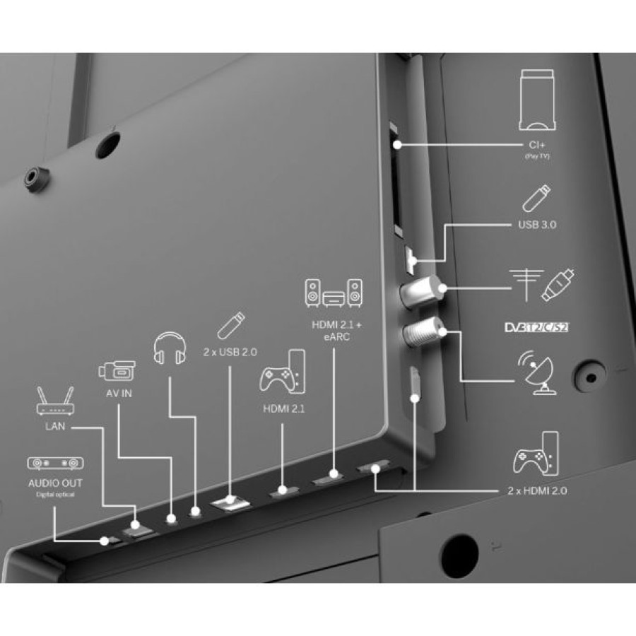 TELEVIZOR THOMSON 55QG7C14 QLED PRO - slika 5