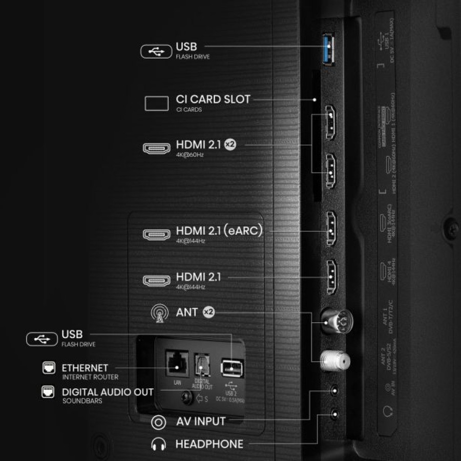 TELEVIZOR HISENSE 85E7Q PRO - slika 5
