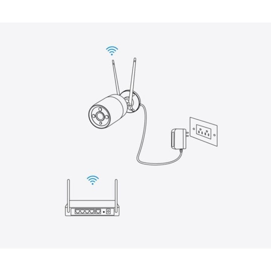 PAMETNA KAMERA REOLINK W430 IP KAMERA BELA - slika 9