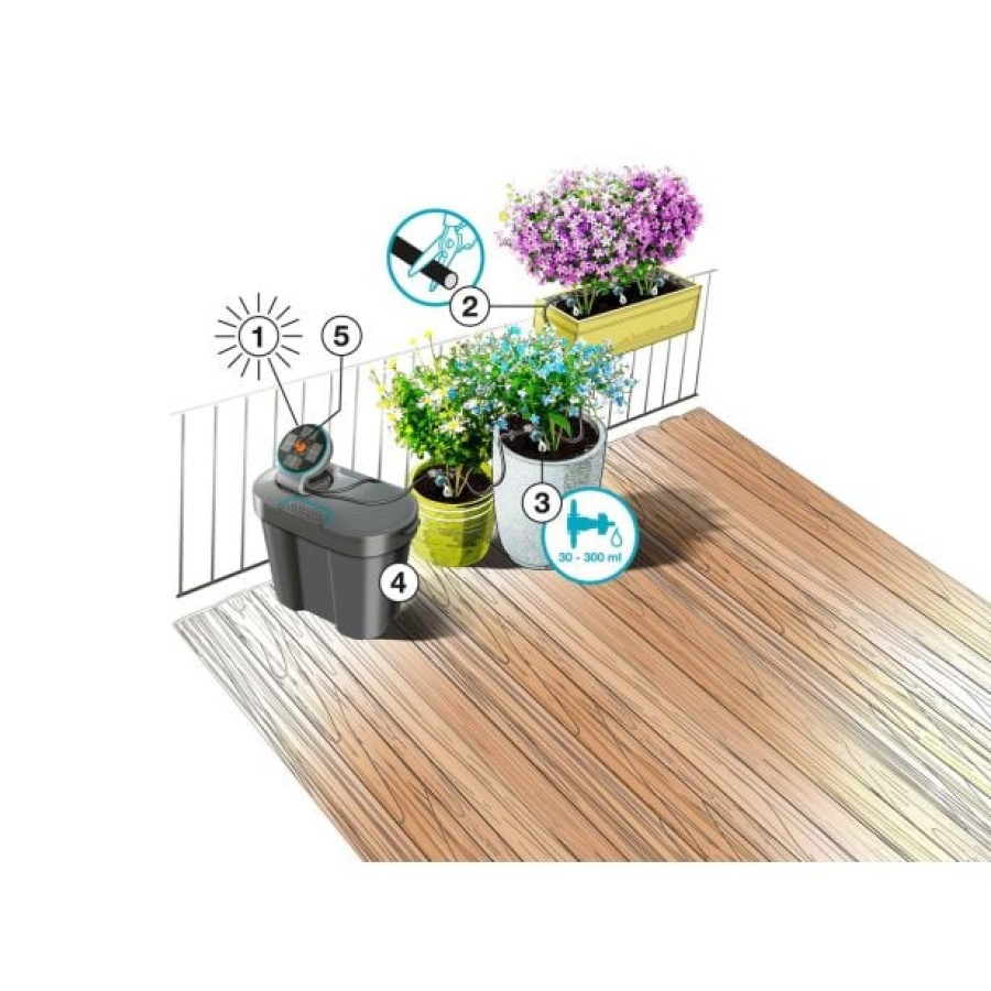 SISTEM ZA ZALIVANJE GARDENA AQUABLOOM KOMPLET S POSODO ZA VODO - slika 9