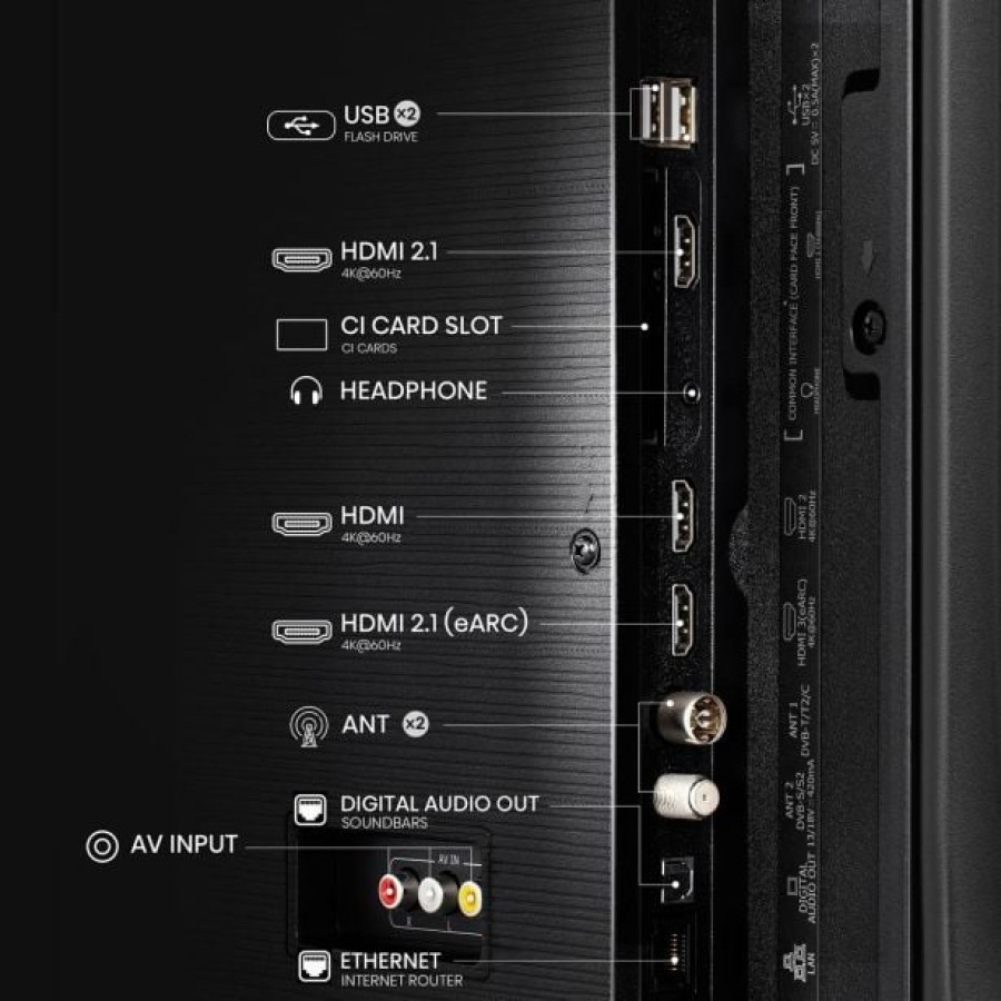 TELEVIZOR HISENSE 58A6Q - slika 5