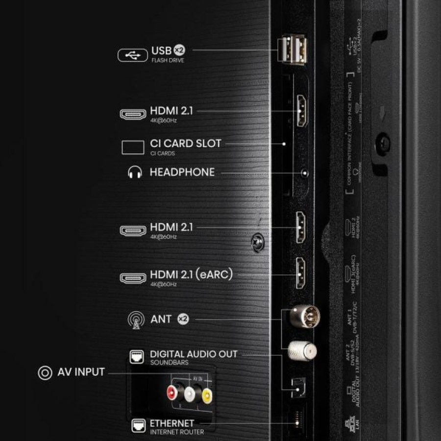 TELEVIZOR HISENSE 58E7Q - slika 4
