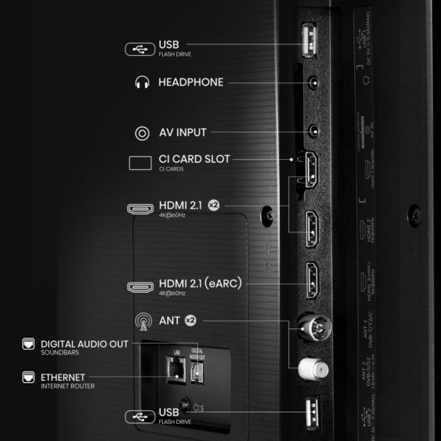 TELEVIZOR HISENSE 65E7Q - slika 4