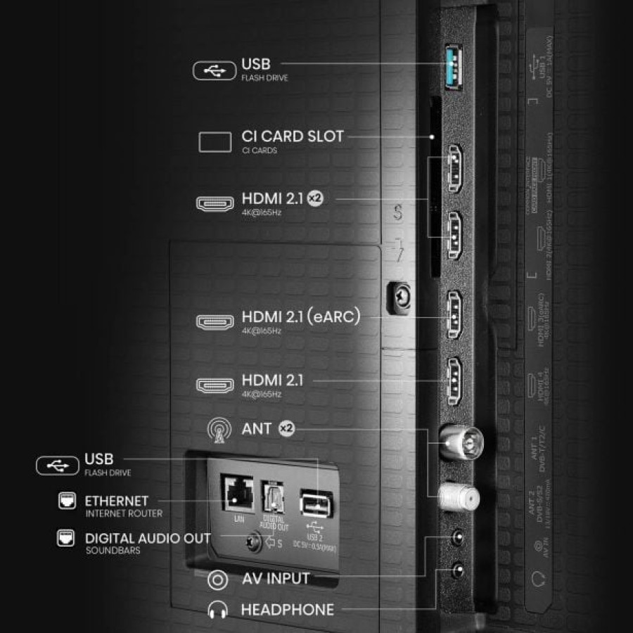 TELEVIZOR HISENSE 75U7Q PRO - slika 4