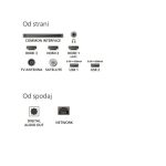 TELEVIZOR PHILIPS 65PUS8510/12 - slika 9