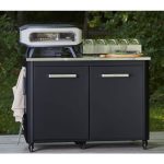 5 DELNA POSODA COZZE ZA PIZZA NADEVE S POKROVI (90325) - slika 12