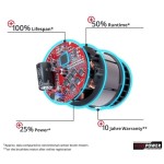 AKUML. KOSILNICA Z NITKO EINHELL GP-CT 36/35 LI BL-SOLO BREZ BATERIJE IN POLNILCA - slika 23