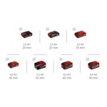 AKUML. KOSILNICA Z NITKO EINHELL GP-CT 36/35 LI BL-SOLO BREZ BATERIJE IN POLNILCA - slika 21