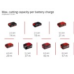 AKUMULAT. VBODNA ŽAGA EINHELL TP-JST 18/135 LI BL-SOLO - slika 10