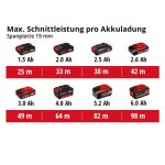 AKUMULATOR. KROŽNA ŽAGA EINHELL TE-CS 18/165-1 LI SOLO POWER X-CHANGE - slika 16