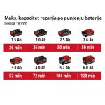 AKUMULATOR. KROŽNA ŽAGA EINHELL TE-CS 18/89 LI SOLO POWER X-CHANGE - slika 11