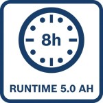 AKUMULATORSKA SVETILKA BOSCH GLI 18V-1900 PROFESSIONAL - slika 15