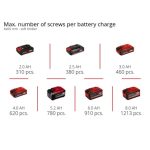 AKUMULATORSKI SET EINHELL TE-TK 18/3 LI CD+AG+HD - slika 15