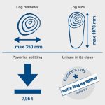 ELEKTRIČNI CEPILNIK SCHEPPACH  COMPACT 8T - slika 12