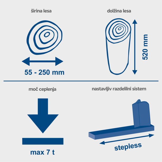 elektricni-cepilnik-scheppach-hl760ls-horizontalni-3345806-3 ELEKTRIČNI CEPILNIK SCHEPPACH  HL760LS HORIZONTALNI - slika 9