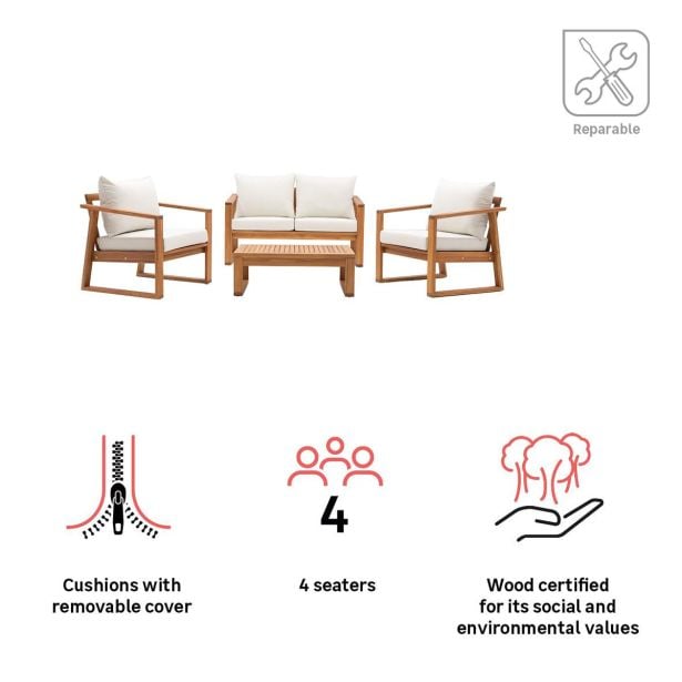 kavcna-garnitura-solaris-compact-4p-fsc-akacija-bez-meden-les-3467541-9 KAVČNA GARNITURA SOLARIS COMPACT 4P FSC AKACIJA BEŽ MEDEN LES - slika 20