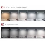 NAMIZNA SVETILKA TAOTRONICS TT-DL069 - slika 10