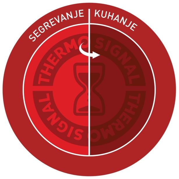 ponev-tefal-28-cm-unlimited-3132242-5 PONEV TEFAL 28 CM UNLIMITED - slika 6