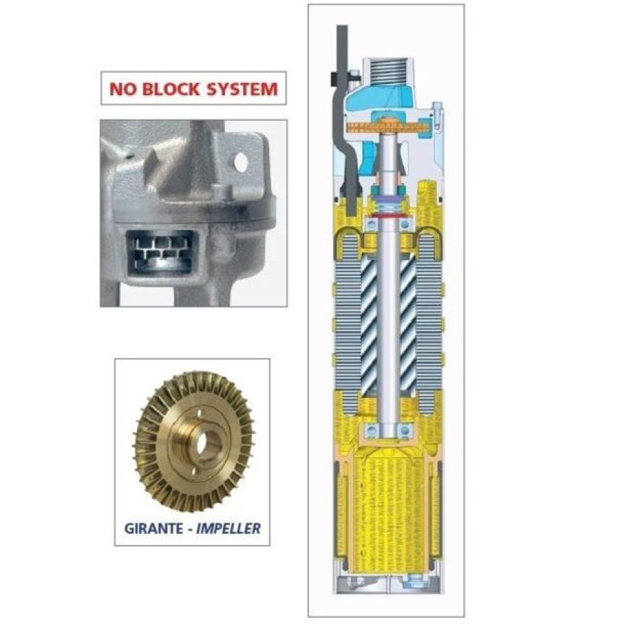 POTOPNA ČRPALKA SPERONI SVMX100 1100W - slika 2