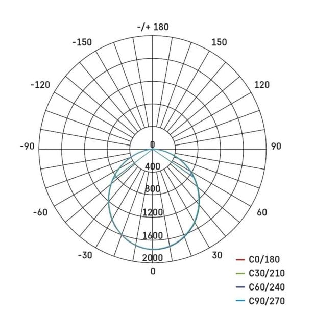 prenosni-reflektor-emos-51w-nw-3253279-9 PRENOSNI REFLEKTOR EMOS 51W NW - slika 20