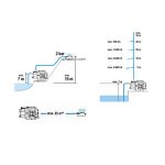 PRETOČNA ČRPALKA GARDENA 3000/4 BASIC 600W 3000L/H - slika 9