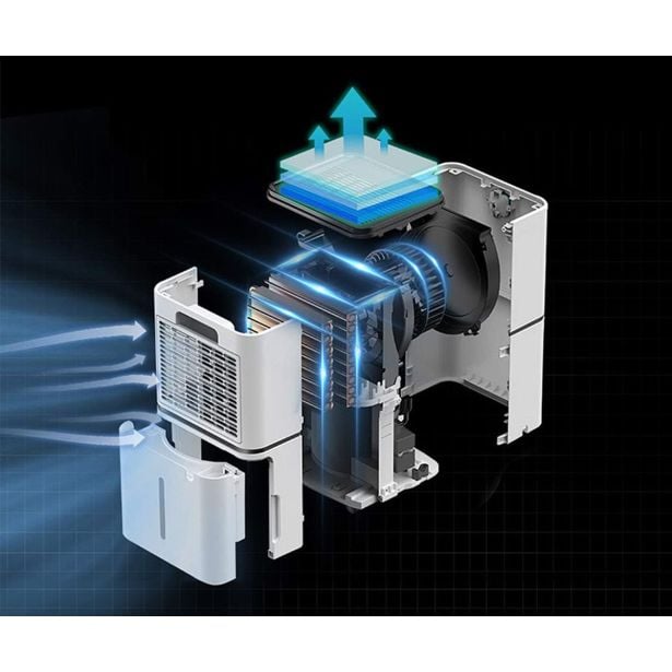 razvlazilnik-zraka-manta-lovio-lvde12y1-smartdry-12-l-3509652-7 RAZVLAŽILNIK ZRAKA MANTA LOVIO LVDE12Y1 SMARTDRY, 12 L - slika 19