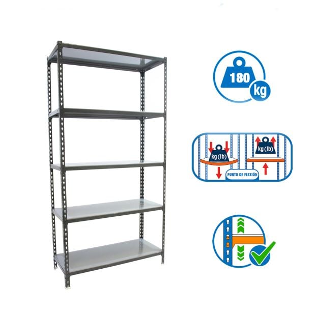 regal-simonrack-180x90x50-cm-5p180kg-antracit-galva-3553762-7 REGAL SIMONRACK 180X90X50 CM 5P/180KG ANTRACIT / GALVA - slika 8
