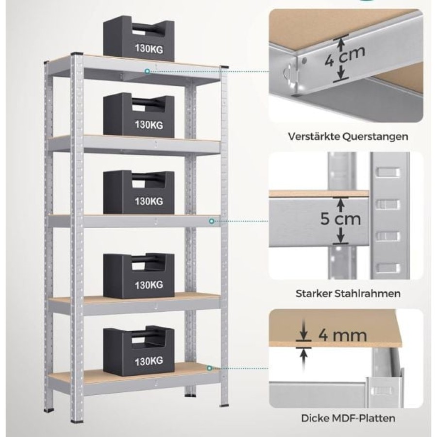 REGAL SONGMICS 150X75X30 CM 5P/130KG GLR030E01 RJAVO-SREBRN - slika 3