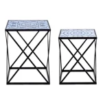 Set2 klubske mize NEAPOLIS K24 . Set 2 klubske mize NEAPOLIS K24 ima kovinski okvir in vrh iz MDF-ja s potiskanimi motivi. Mizice so različne velikosti. Imajo