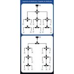 SISTEM ZA ZALIVANJE AQUA CONTROL SET ZA 12 LONČNIC - slika 10