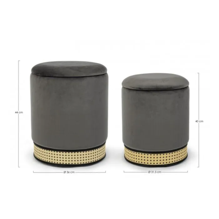 Tabure SET2 MILENA siva Tabure SET2 MILENA siva . Struktura tabureja MILENA je iz MDFja in vezane plošče. Prevleka je iz poliestra z žametnim učinkom. Dekorativni trak je iz